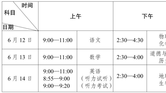 加里纳利：我要确保每个人不会因战绩差而太失落